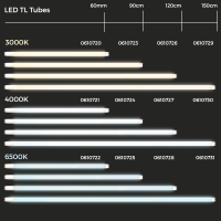 SHADA LED-Röhre - T8 60cm 9W 820lm 3000K 260°  I...