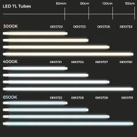 SHADA LED-Röhre - T8 60cm 9W 860lm 4000K 260°  I 0610721