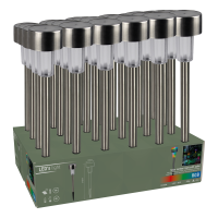 Shada Solar Außenleuchte 1000445 Rostfreier Stahl, 0 W, IP44, RGB, mit Erdspieß