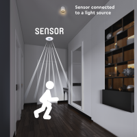 Shada PIR Deckensensor 190125 Weiß, IP20, 360°...