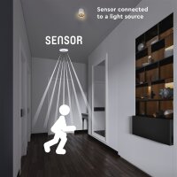 Shada PIR-Deckensensor 190127 Weiß, IP20, 360°...