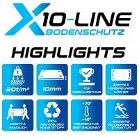 X10 FAHRPLATTE 10mm 1000x2000mm grau 20t/m2** Bodenplatte Bodenschutzplatten Kunststoffplatten Bodenschutzmatte